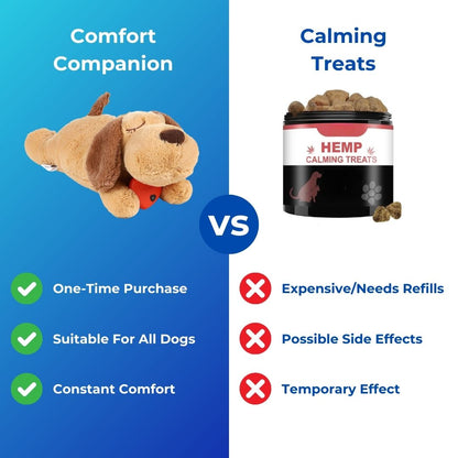 Comfort Companion - Dog Anxiety Relief